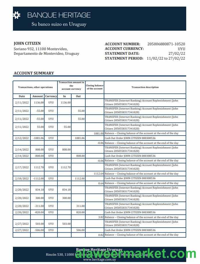 Uruguay Banque Heritage bank statement, Excel and PDF template